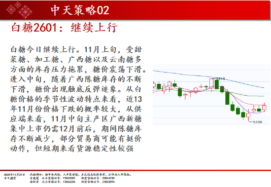 中天期货:玻璃超跌反弹 原油短线反弹 第16张 中天期货:玻璃超跌反弹 原油短线反弹 第16张