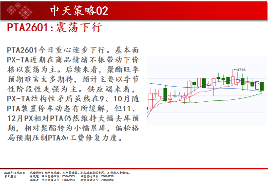 中天期货:玻璃超跌反弹 原油短线反弹 第18张 中天期货:玻璃超跌反弹 原油短线反弹 第18张