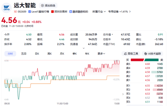 002689,将被“ST”!明日停牌! 第1张 002689,将被“ST”!明日停牌! 第1张