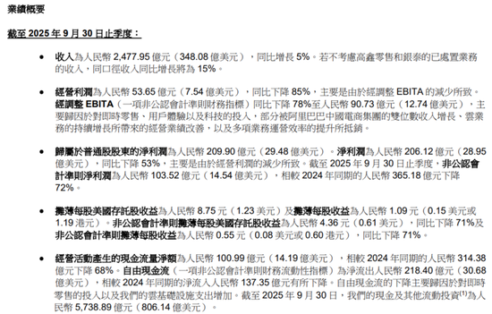百亿利润没了,外卖大战的残酷账本 第3张 百亿利润没了,外卖大战的残酷账本 第3张