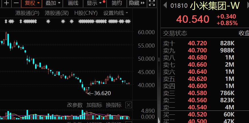 突发政策利好,资金涌入这个赛道,抢筹股出炉 第1张 突发政策利好,资金涌入这个赛道,抢筹股出炉 第1张