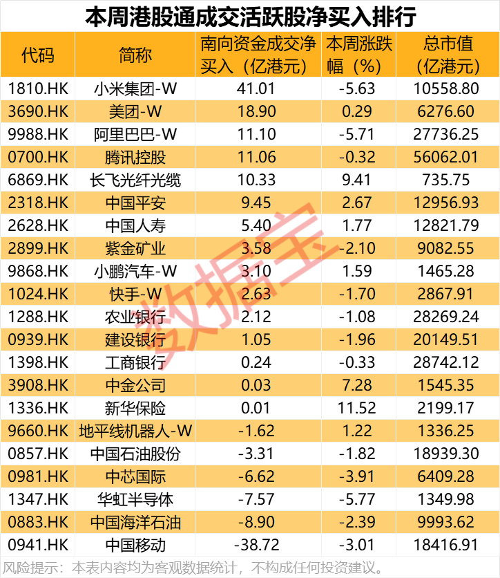 突发政策利好,资金涌入这个赛道,抢筹股出炉 第3张 突发政策利好,资金涌入这个赛道,抢筹股出炉 第3张