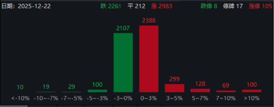 ETF日报:拥抱人工智能广阔前景,通信ETF值得关注 第1张 ETF日报:拥抱人工智能广阔前景,通信ETF值得关注 第1张