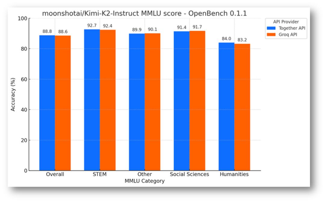 英伟达1400亿“收购”,GPU拐点已现? 第3张 英伟达1400亿“收购”,GPU拐点已现? 第3张