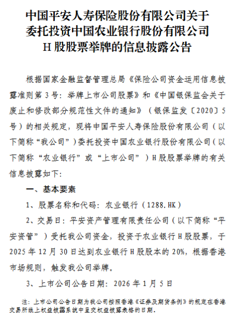 平安人寿举牌农业银行H股 持股比例达20% 第1张 平安人寿举牌农业银行H股 持股比例达20% 第1张