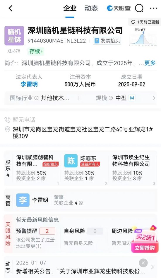 亚辉龙开盘跳水,宣布跨界脑机接口不到2日,被监管警示 第3张 亚辉龙开盘跳水,宣布跨界脑机接口不到2日,被监管警示 第3张
