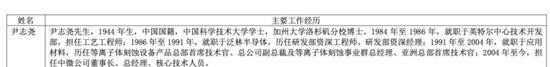 中微公司董事长减持公告火了!“恢复为中国籍,为依法办理相关税务需要” 第4张 中微公司董事长减持公告火了!“恢复为中国籍,为依法办理相关税务需要” 第4张