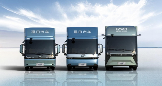 销量破65万辆的转型密码,北汽福田2025高质量发展实践 第3张 销量破65万辆的转型密码,北汽福田2025高质量发展实践 第3张