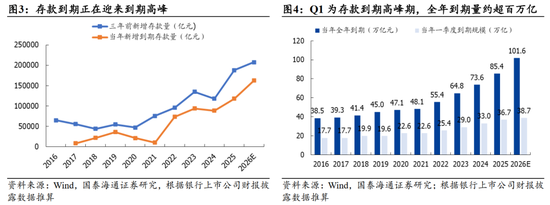 国泰海通:“点刹”不是“熄火”,跨年行情不会止步于此 第3张 国泰海通:“点刹”不是“熄火”,跨年行情不会止步于此 第3张