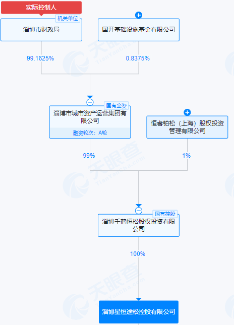 复牌!603078拟易主上海国资 第4张 复牌!603078拟易主上海国资 第4张