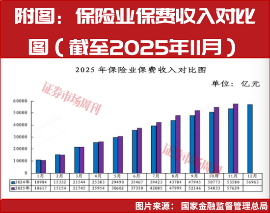银行不拼高息了！万亿定存大转移，A股或将成资金新蓄水池  第4张
