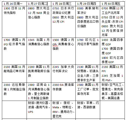 美联储决议震撼来袭,黄金白银疯狂能走多远 第2张 美联储决议震撼来袭,黄金白银疯狂能走多远 第2张