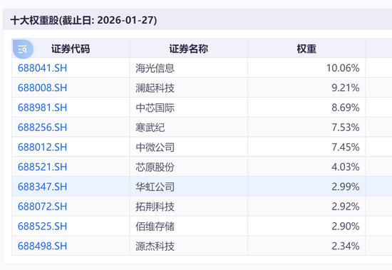 我嘞个去，又涨价了！  第1张