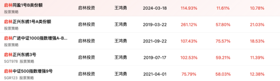量化“大佬”沈显兵止步40岁！从讯飞研发到掌舵百亿私募的传奇人生  第6张