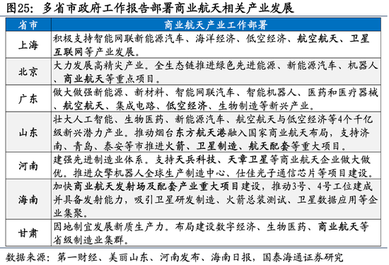 国泰海通：坚定信心，持股过节  第18张