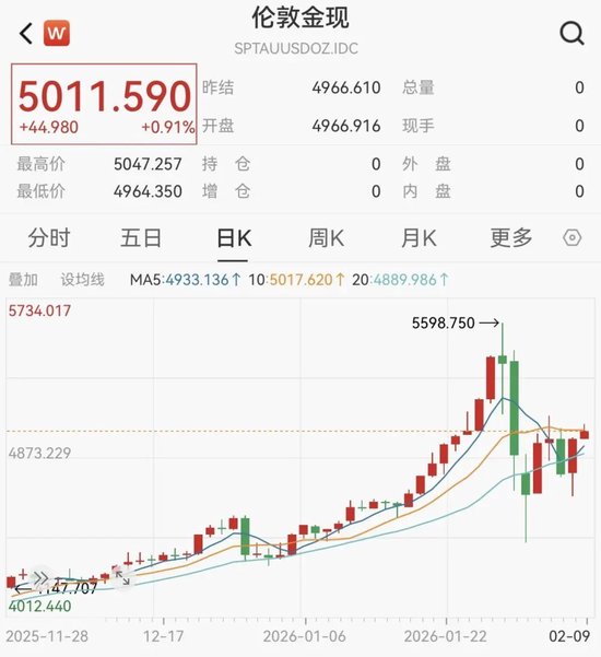 交易所出手!调整涨跌停板幅度 第3张 交易所出手!调整涨跌停板幅度 第3张