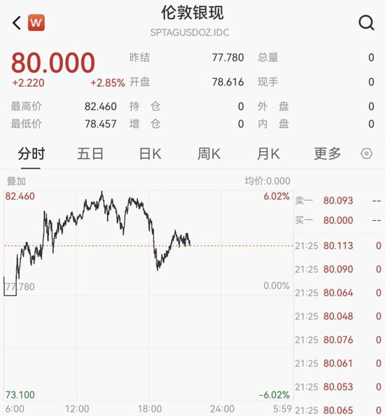 交易所出手!调整涨跌停板幅度 第4张 交易所出手!调整涨跌停板幅度 第4张