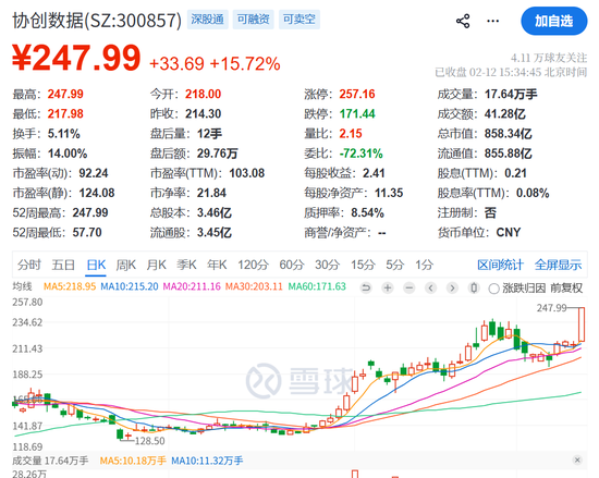 A股突发!协创数据110亿天量订单 第2张 A股突发!协创数据110亿天量订单 第2张