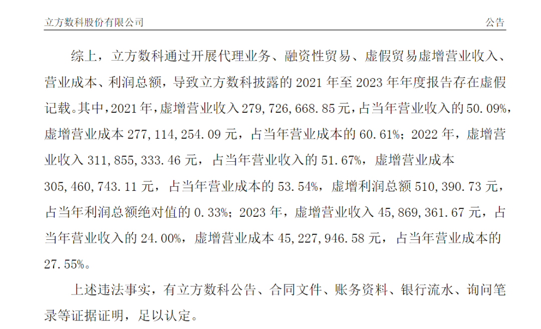 300344财务造假，拟终止上市  第4张