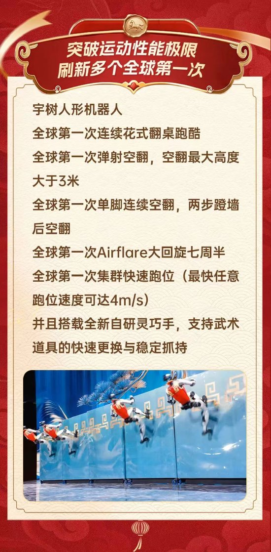 宇树机器人“以武会春”：刷新多个全球第一，空翻最大高度超3米  第1张