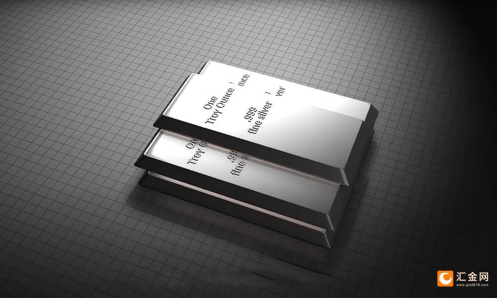 基金经理:金银长期涨势驱动因素仍然存在 第3张 基金经理:金银长期涨势驱动因素仍然存在 第3张