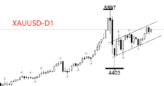 ATFX:特朗普107分钟国情咨文 破历史纪录 第1张 ATFX:特朗普107分钟国情咨文 破历史纪录 第1张