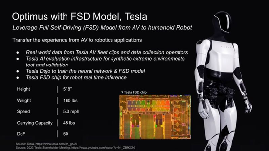 中国机器人在跳舞，美国机器人在发论文  第5张