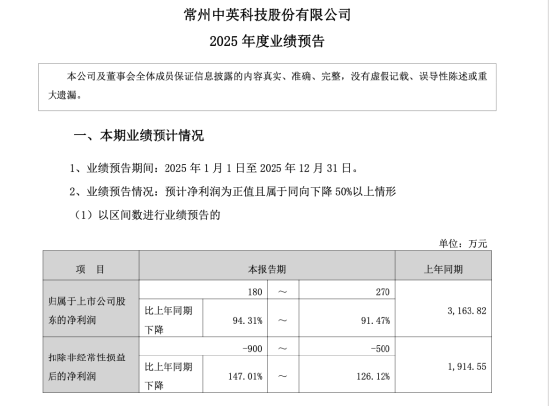从新能源收购告吹到家族资产整合,中英科技现金并购兄弟企业 | 长三角资本局 第4张 从新能源收购告吹到家族资产整合,中英科技现金并购兄弟企业 | 长三角资本局 第4张