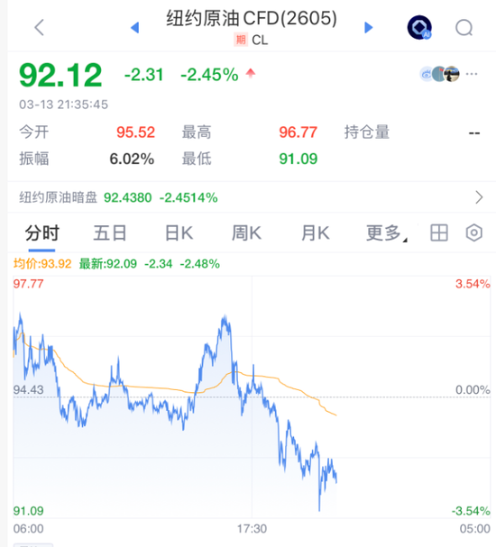 刚刚，又反转！霍尔木兹海峡，大消息！  第2张