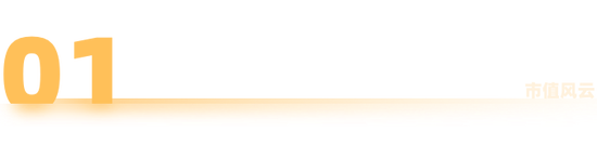 高端化+全球化+数智化，迈瑞医疗的方能否医治集采的伤？  第4张