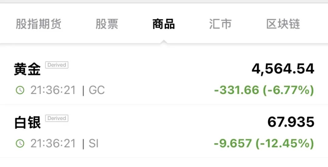 深夜,全线暴跌!中概股跳水! 第2张 深夜,全线暴跌!中概股跳水! 第2张