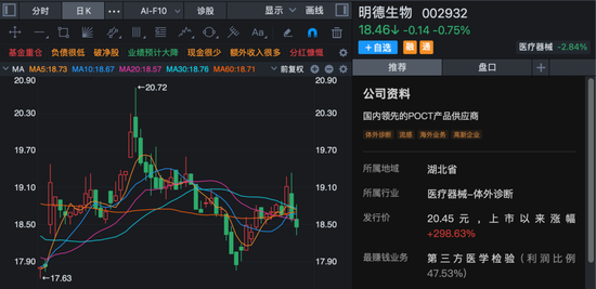 002932，可能被实施退市风险警示！公司：目前生产经营正常！  第1张
