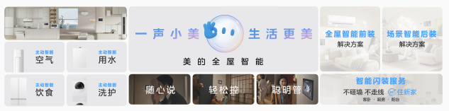 美的开启全屋智能自进化新征程,以AI提升家的温度 第1张 美的开启全屋智能自进化新征程,以AI提升家的温度 第1张