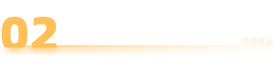 转危为安？奥瑞德：扣非后仍亏1.8亿，对外担保5.2亿，现金流依旧为负  第6张