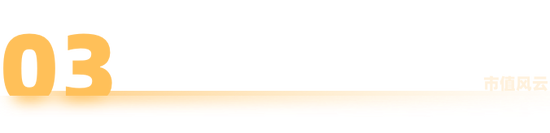 转危为安？奥瑞德：扣非后仍亏1.8亿，对外担保5.2亿，现金流依旧为负  第10张