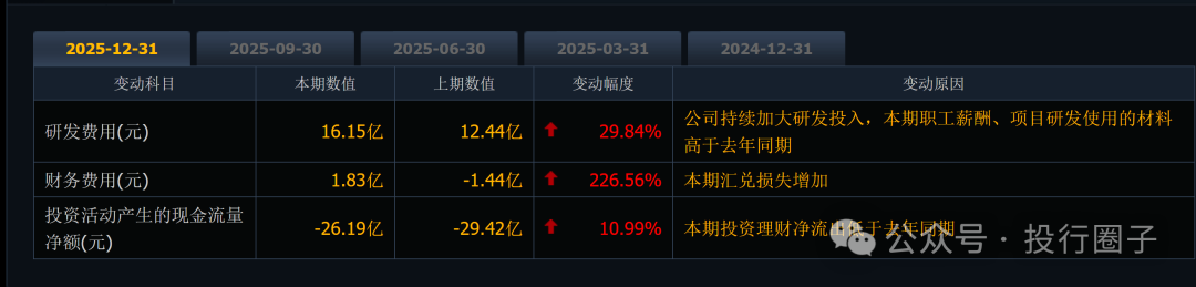 28亿变8600亿，烟台首富赚翻了！  第12张